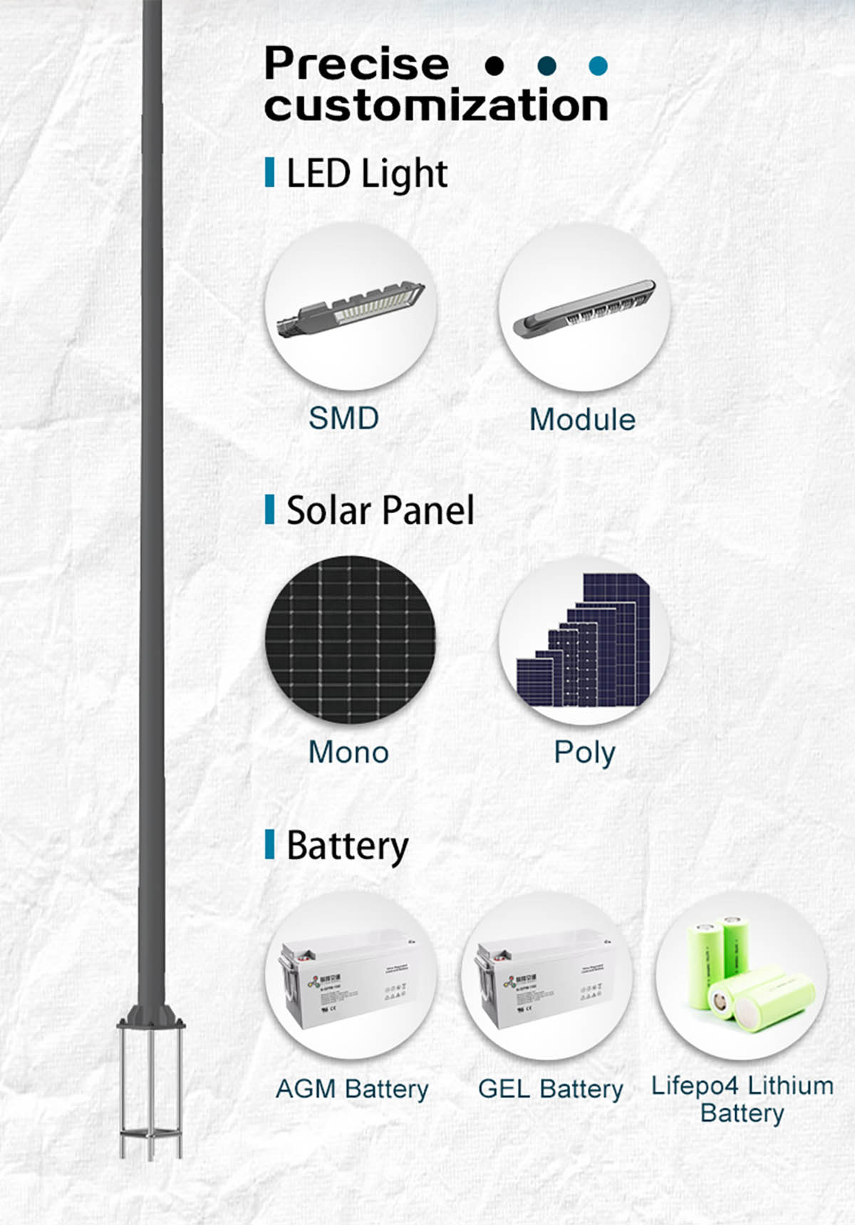 Split Solar Street Light with Lithium Battery Under Solar Panel